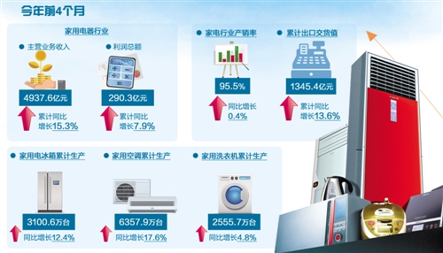 乳业行业_食品资讯_食品伙伴网